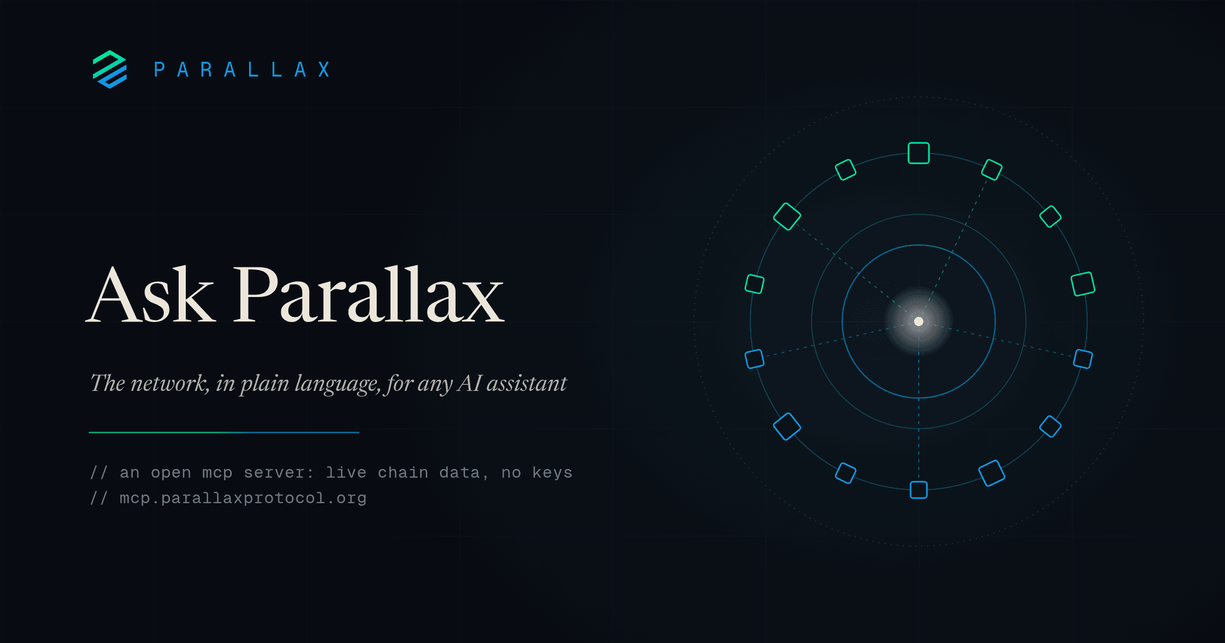 A ring of blocks around a bright central node, joined to it by dashed lines: an assistant reading the chain