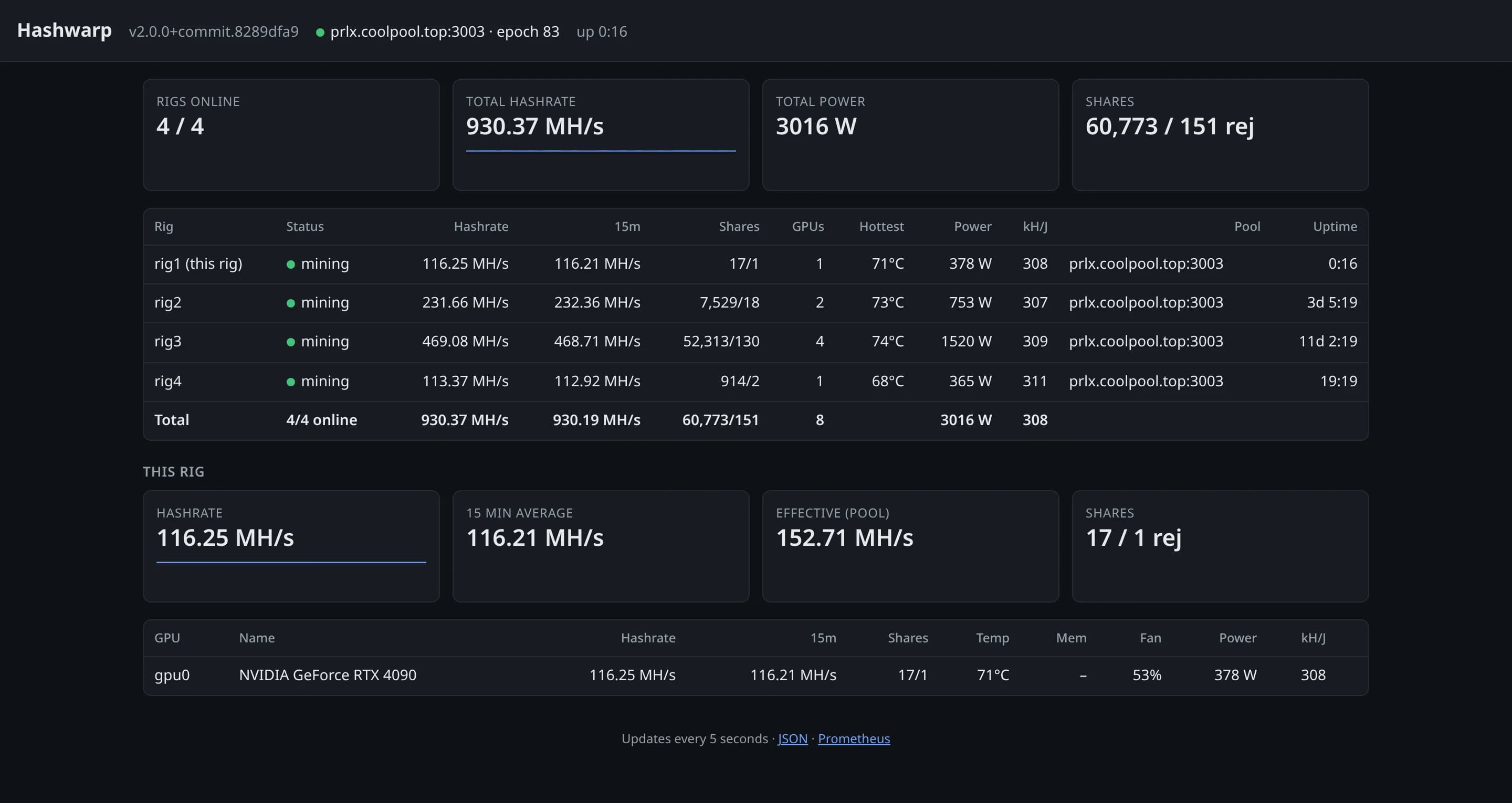 Hashwarp's web dashboard, showing four rigs and this rig's GPU